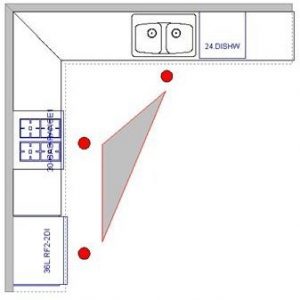 Kitchen Planning Nuzum